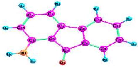 Scheme. 1. Structure of 1-amino-9-fluorenone | Download Scientific Diagram