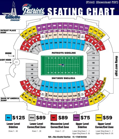 Seating Map For Gillette Stadium | Brokeasshome.com