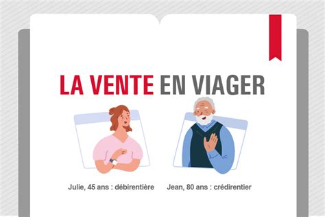 INFOGRAPHIE La vente en viager Gestion privée Caisse dEpargne