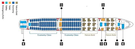 Experience Comfort and Luxury on Gulf Air's Airbus A330-200