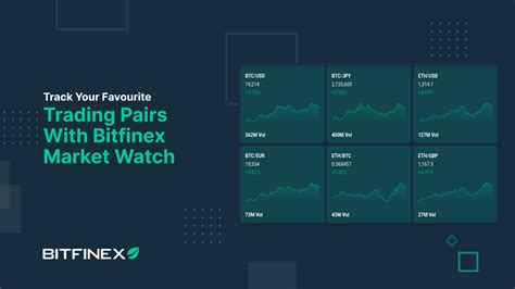 Track Your Favourite Trading Pairs With Market Watch From Bitfinex