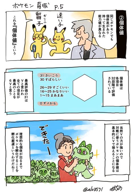 「オーキド博士が教えてくれるポケモン育成方法25 ポケモンsv 」もたちのの漫画