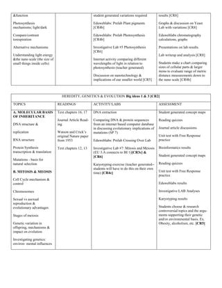 Ap Biology Syllabus New Version PDF