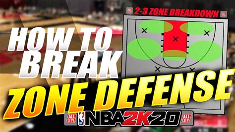 HOW TO BREAK DOWN ZONE DEFENSE ADVANCED 2 3 ZONE BREAKDOWN NBA 2K20