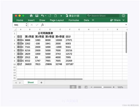 Python文件处理 Excel格式处理python修改excel中某个单元格数据并重新写入后格式改变 Csdn博客