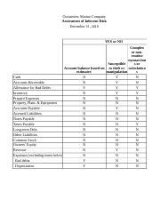 Assign Excel Ed Xlsx Oceanview Marine Company Assessment Of