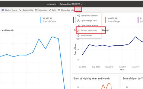 Power Bi How To Create A Dashboard Geeksforgeeks