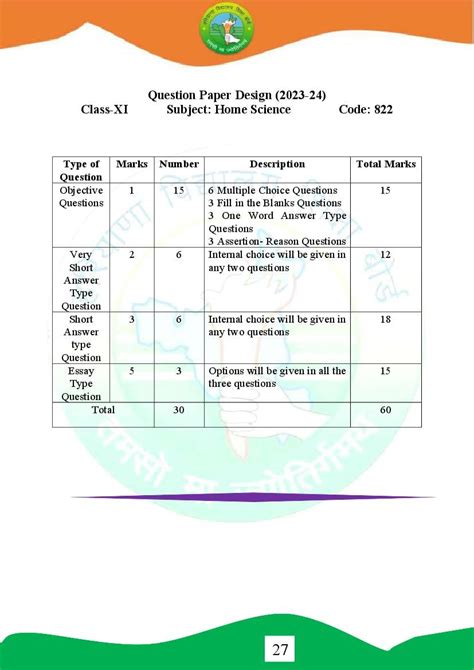 Hbse 11th Syllabus 2024 Home Science Pdf Haryana Board Class 11