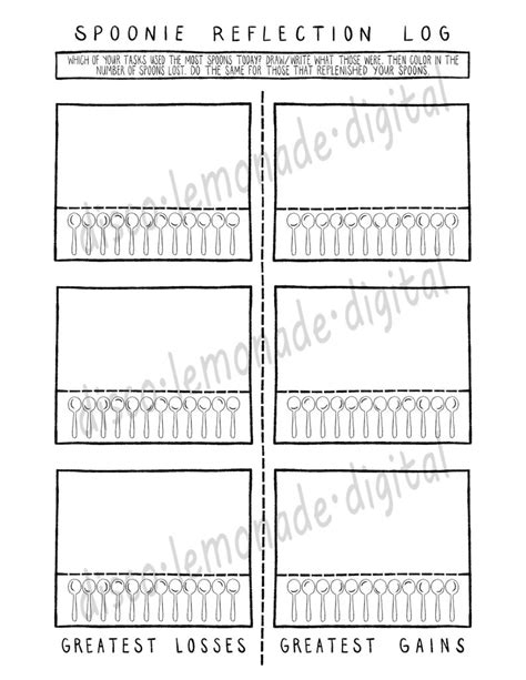 Spoonie Resources Daily Schedule Planner Reflection Log Spoon Theory