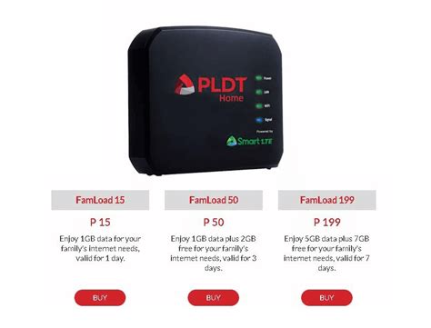 Pldt Famload