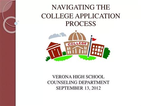 Ppt Navigating The College Application Process Powerpoint