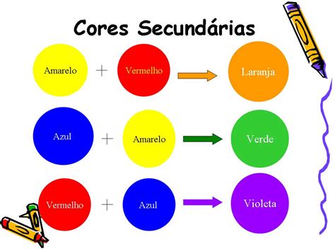 drika: Explosão de cores: cores primárias, secundárias; quentes, frias ...