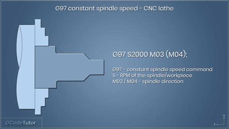 How To Change Spindle Speeds In Cnc Lathe Unity Manufacture