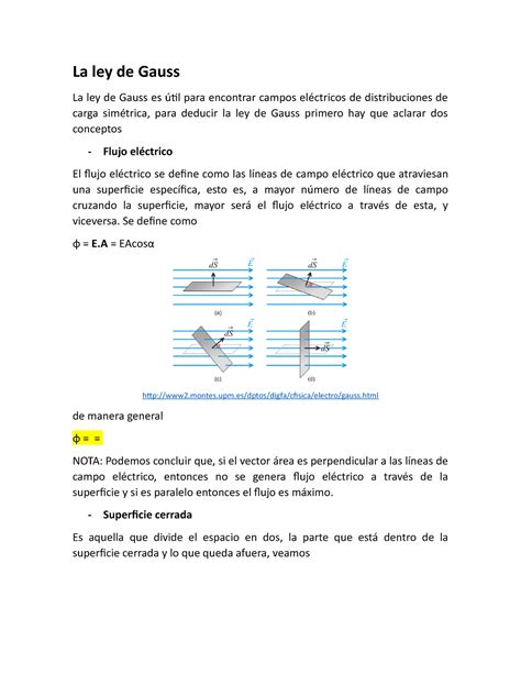 La Ley De Gauss Resumen De La Teoria La Ley De Gauss La Ley De