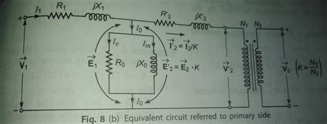 Engineeringbst Equivalent Circuit Referred To Primary Side And