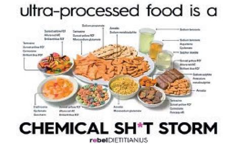 Why Ultra Processed Foods So Bad