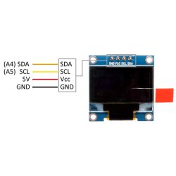 Pantalla Display Oled Pulgadas I C Spi X Tipo Pantalla