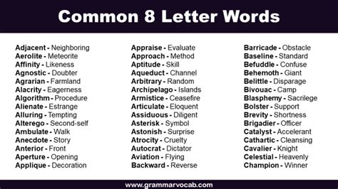 Common Letter Words In English With Meaning Grammarvocab