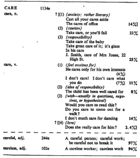 FAQs — New General Service List Project