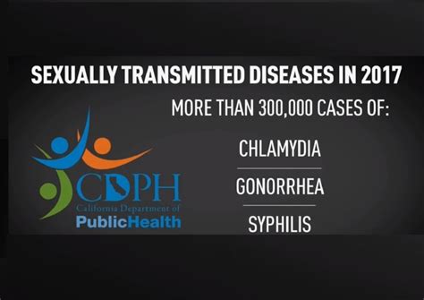 California Reaches All Time High In Std Know Why Std Testing Near Me