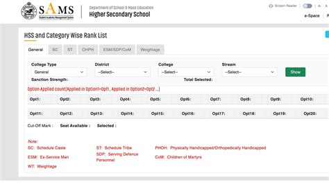 SAMS Odisha 1st Merit List 2023 Live 2 First List Out On Samsodisha