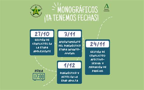 Monogr Ficos Asperger Andaluc A