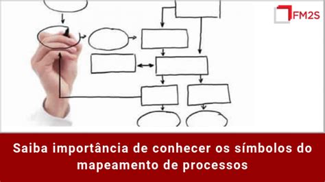 Saiba Importância De Conhecer Os Símbolos Do Mapeamento De Processos Fm2s