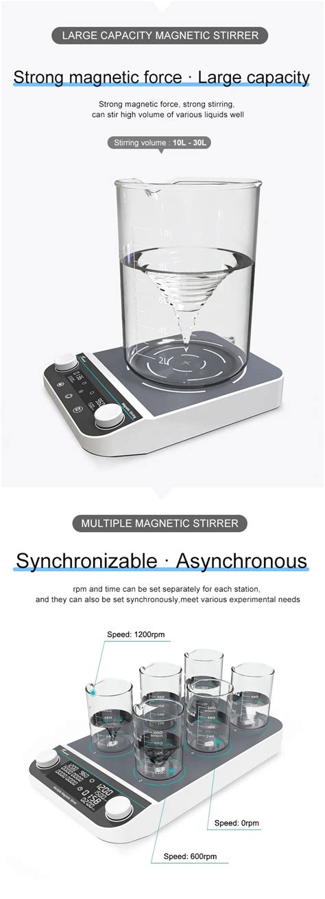 5L Digital Hot Plate Magnetic Stirrer With Hotplate Products From AKMLAB Scientific Instruments