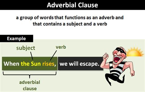 Improve Your Writing Adverbial Clauses