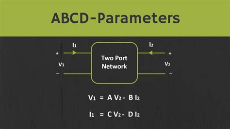 Abcd Parameters Transmission Parameters Explained Youtube