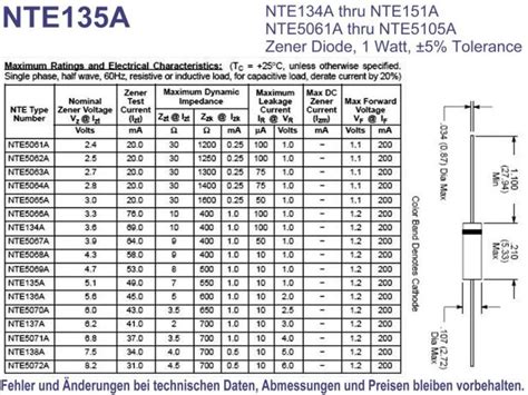 NTE135A Zener Diode 1W 5 1V DO 41 Grieder Elektronik Bauteile AG