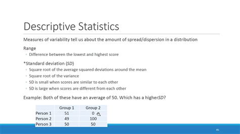 Descriptive Statistics Youtube