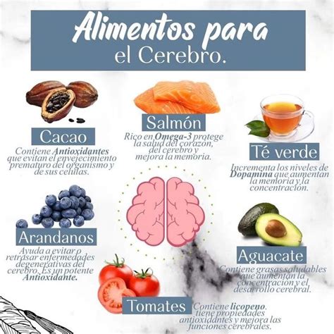 Pin De Lizagr En Tips Alimentos Beneficios De Alimentos Consejos De