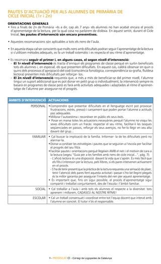 Protocolo Dislexia Ciclo Inicial PDF