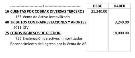 Asientos Contables De Compras Y Ventas Ejemplos Opciones De Ejemplo