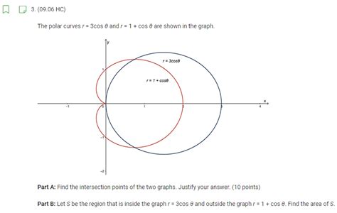 Hc The Polar Curves R Cos And R Cos Are Shown In The