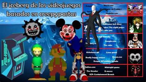 El Iceberg De Los Videojuegos Basados En Creepypastas Youtube