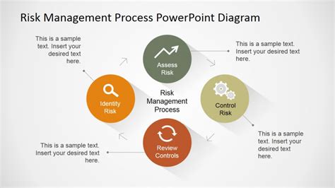 Risk Management Process 무료ppt템플릿 Diagram다이어그램