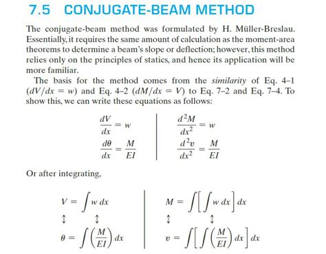 Solved Solve Prob Using The Conjugate Beam Solutioninn