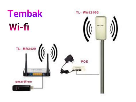 Cara Menembak Wifi Jarak Jauh Terbaru Aplikasi Versi Mod Apk