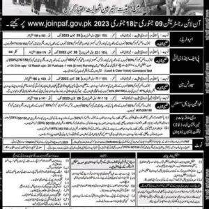 Join Pakistan Air Force As Paf Officers In Medical Branch Csc