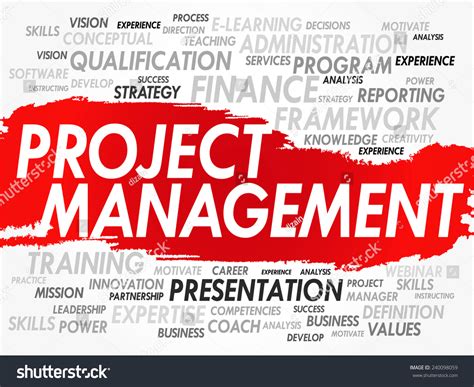 Word Cloud Project Management Related Items Stock Vector Royalty Free