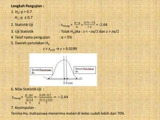 Statistika Non Parametrik Dengan Metode Uji Tanda Ppt