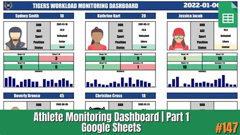 Google Sheets Athlete Wellness Monitoring Dashboard Part 1 YouTube