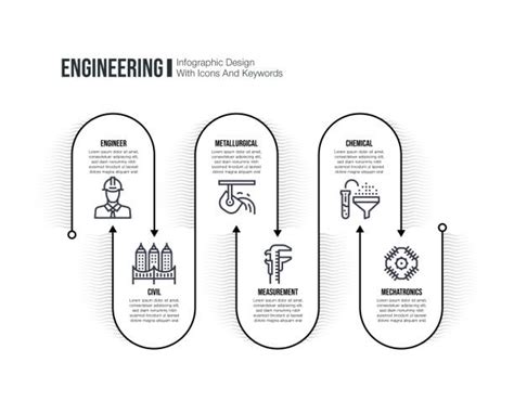 Environmental Engineering Icon Illustrations, Royalty-Free Vector ...