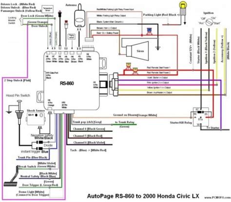 Remote Start Car Alarm Wiring Diagram