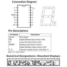 7447 pinout | Electronic engineering, Bathroom towel decor, Towel decor