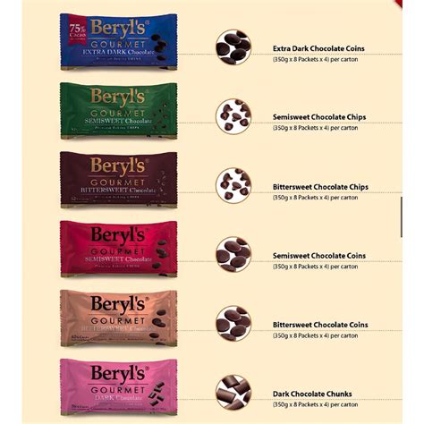 Beryls Gourmet Pure Chocolate Chunks Coins 350g Bittersweet