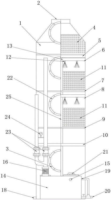 一种废气处理喷淋塔的制作方法