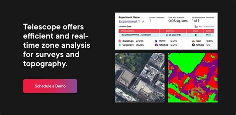 Detectron2 FPN PointRend Model For Amazing Satellite Image